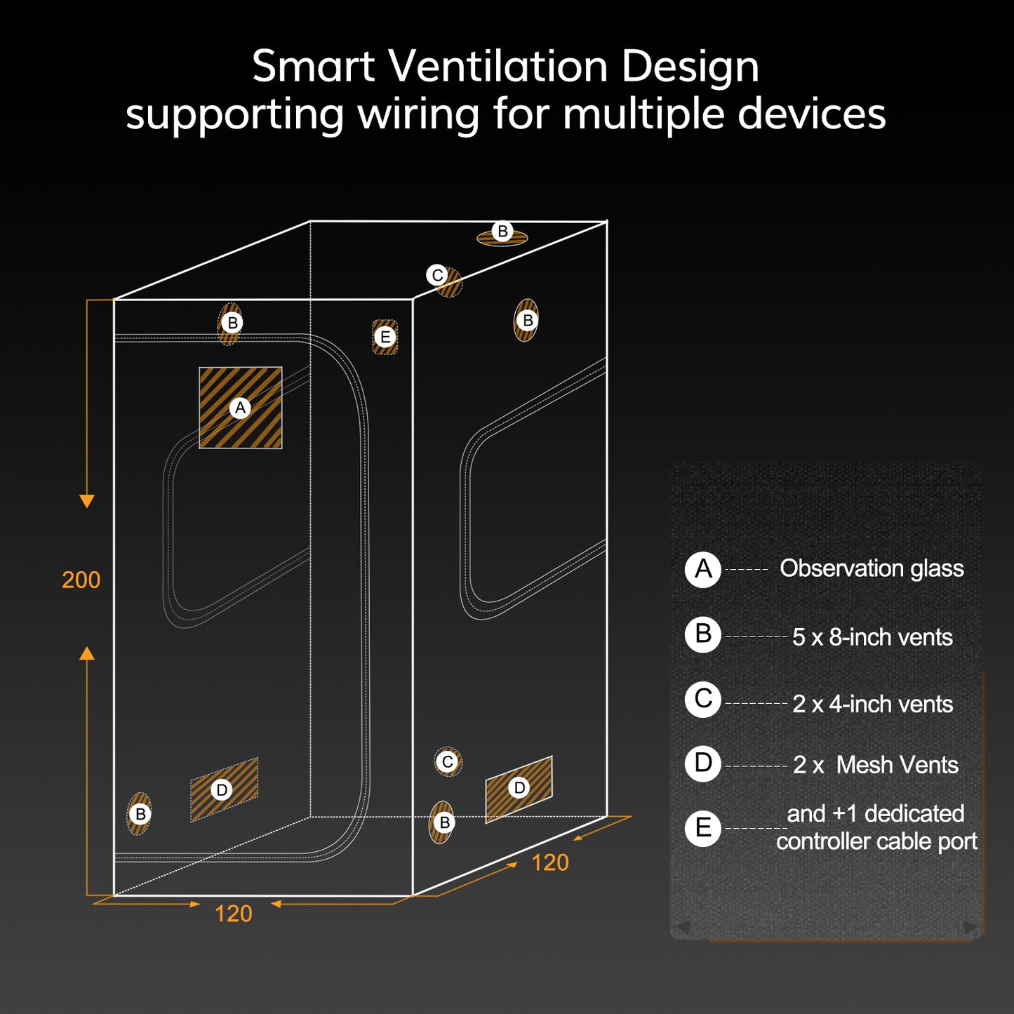 4x4 Grow Tent Kit with Ventilation System