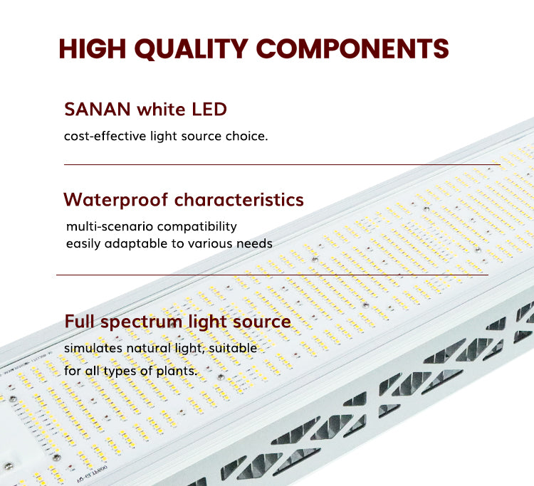 TheOneGrow 600W Supplemental Grow Light – Ultra-Wide 120° Coverage, Slim Profile Design, High-Efficiency Cooling System – Ideal for Greenhouse, Tent & Commercial Cultivation