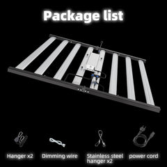 Product maps and package media
