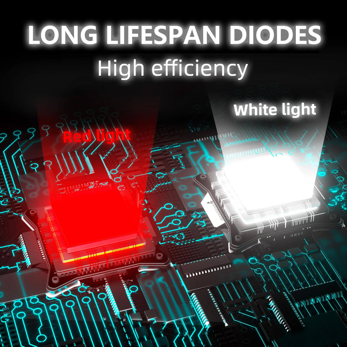 led grow light, 800W, 1000W, theonegrow, High efficiency LEDs