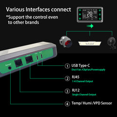Compatible fan-speed coordination