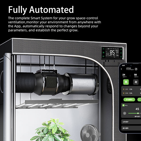 TheOneGrow Smart Tent Controller – Auto VPD & Lighting Manager for Grow Tents, APP WiFi/Bluetooth Control, 4-Channel Dimming, 10-Speed Fan Control, VPD & Temp/Humidity Tracking
