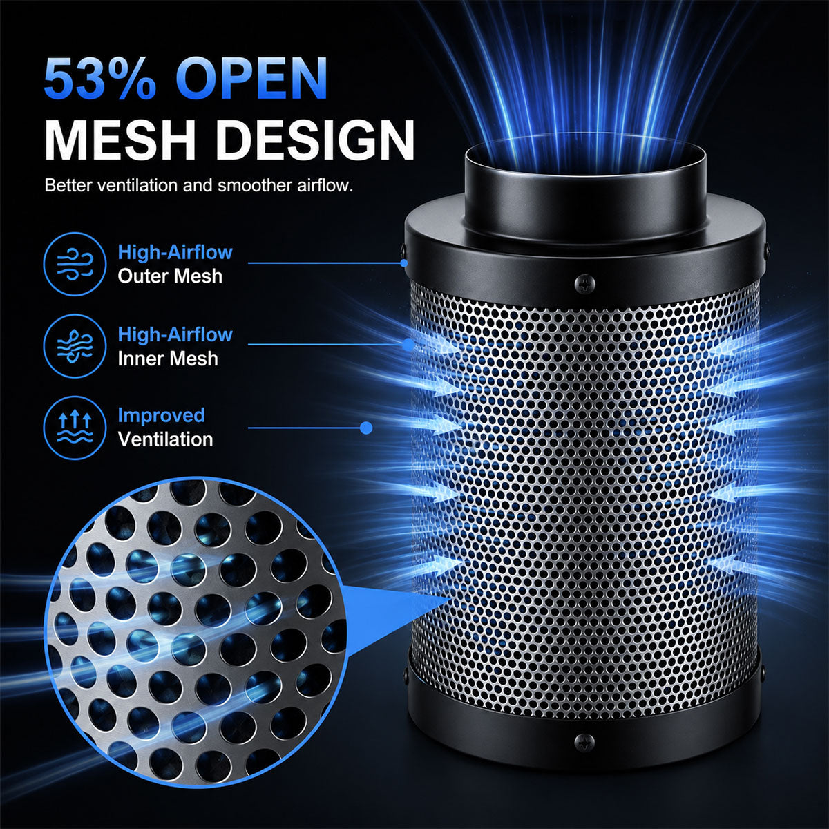 5x5 Complete Grow Tent Kit