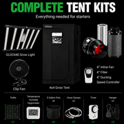 4x4 Complete Grow Tent Kit  With OC640 LED Grow Light