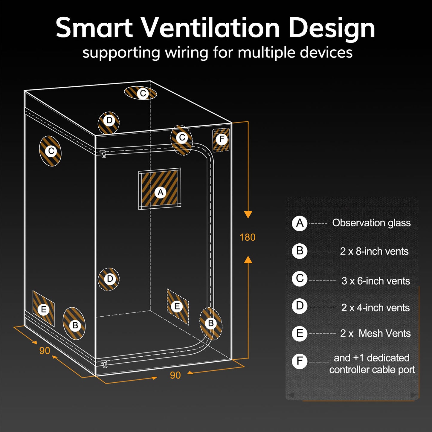 3x3 Complete Grow Tent Kit with MA200 LED Grow Light