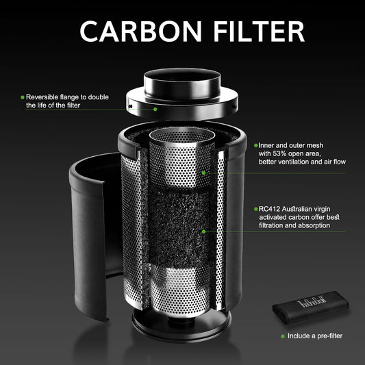 3x3 Grow Tent Kit with Ventilation System