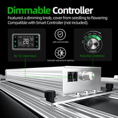Dimming for staged output