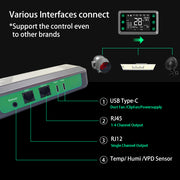 grow tent controller, various interface, usb interface, theonegrow