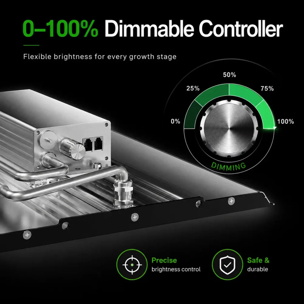 MA120 LED grow light 0–100% dimmer control