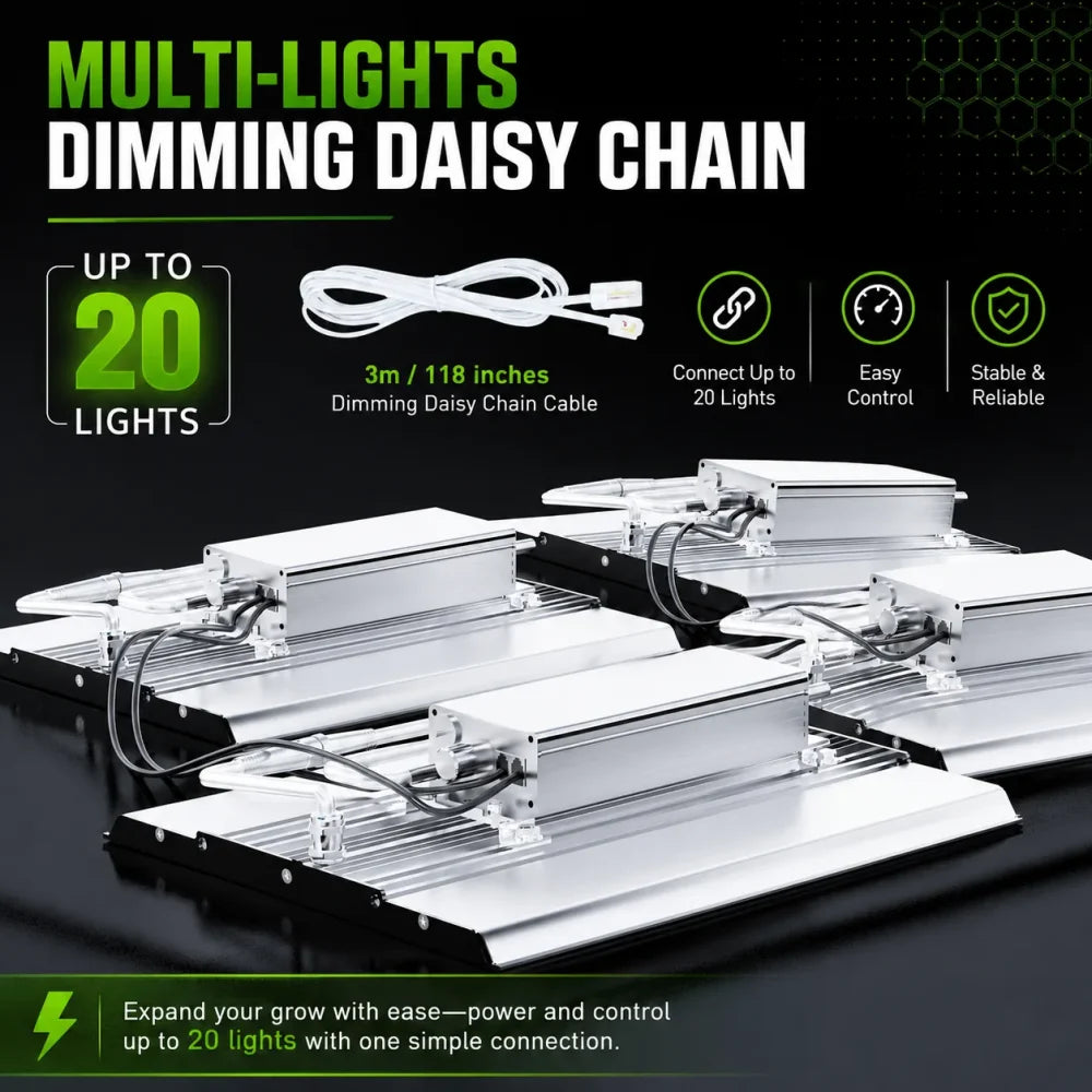 Multiple MA120 grow lights connected for dimming and daisy-chain control