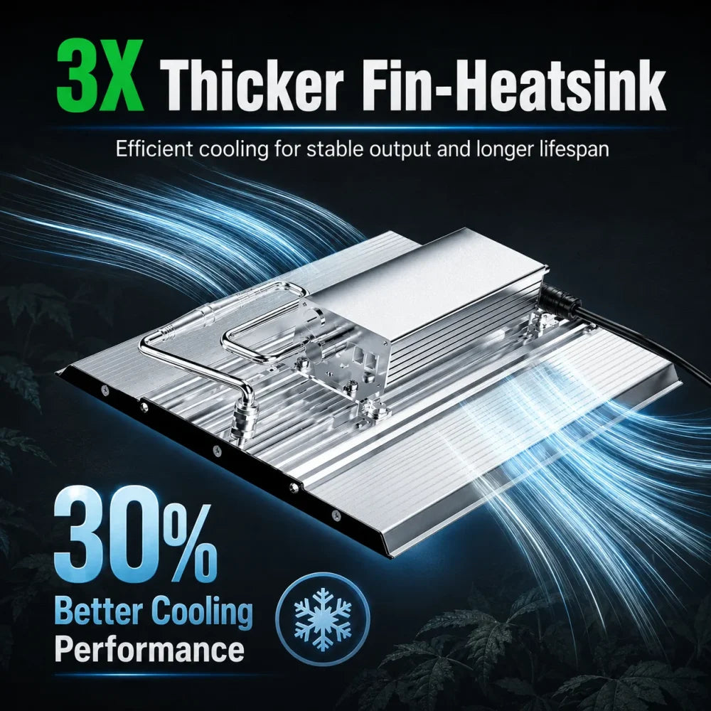 MA120 aluminum fin heat sink and passive cooling design