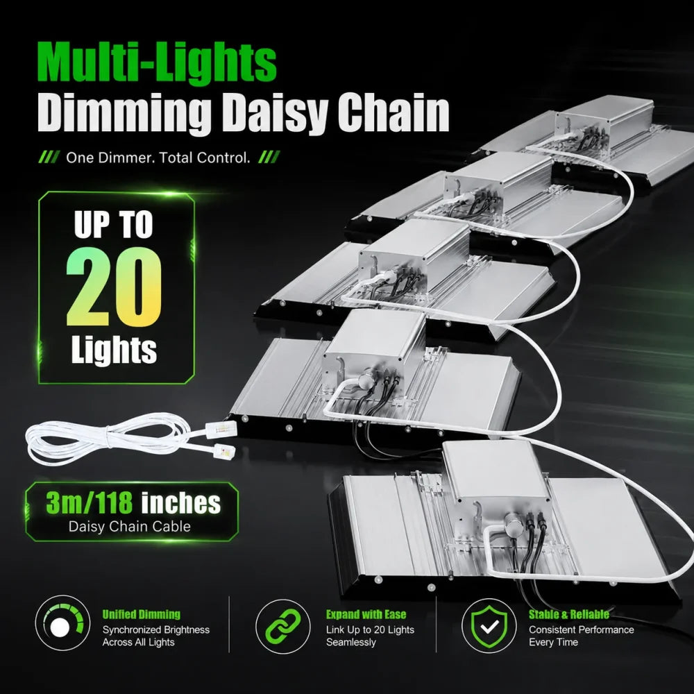 Multiple MA200 grow lights connected for dimming and daisy-chain control