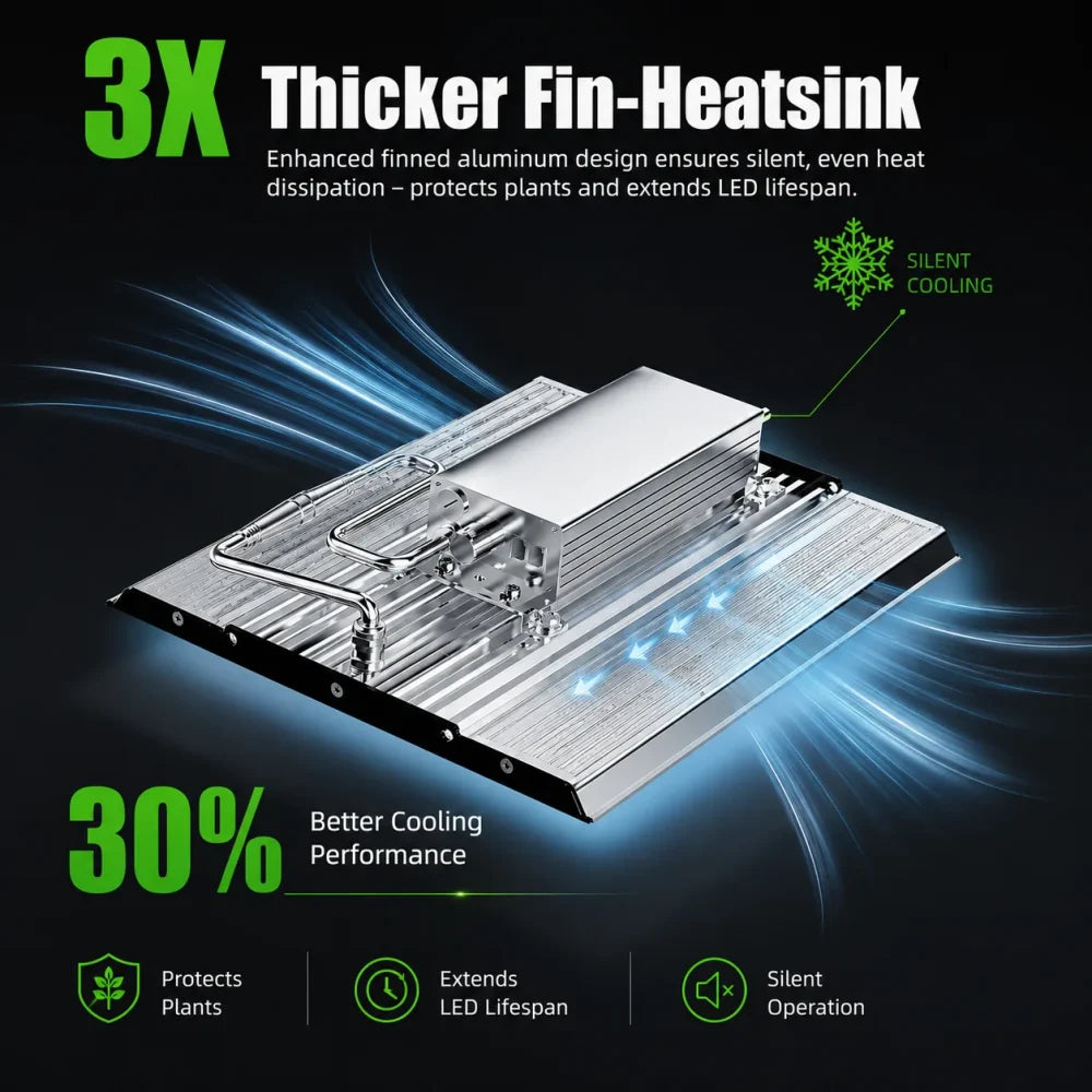 MA200 aluminum fin heat sink and passive cooling design
