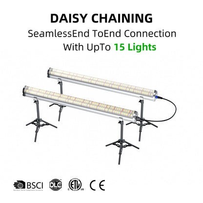 [Bulk Order] TheOneGrow Under Canopy Light – 120W IP65 Waterproof LED Grow Light for high-density grow