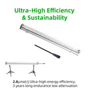 durable under canopy light, LED grow light, 