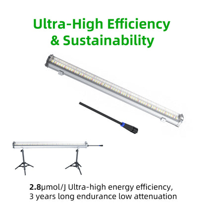 [Bulk Order] TheOneGrow Under Canopy Light – 120W IP65 Waterproof LED Grow Light for high-density grow