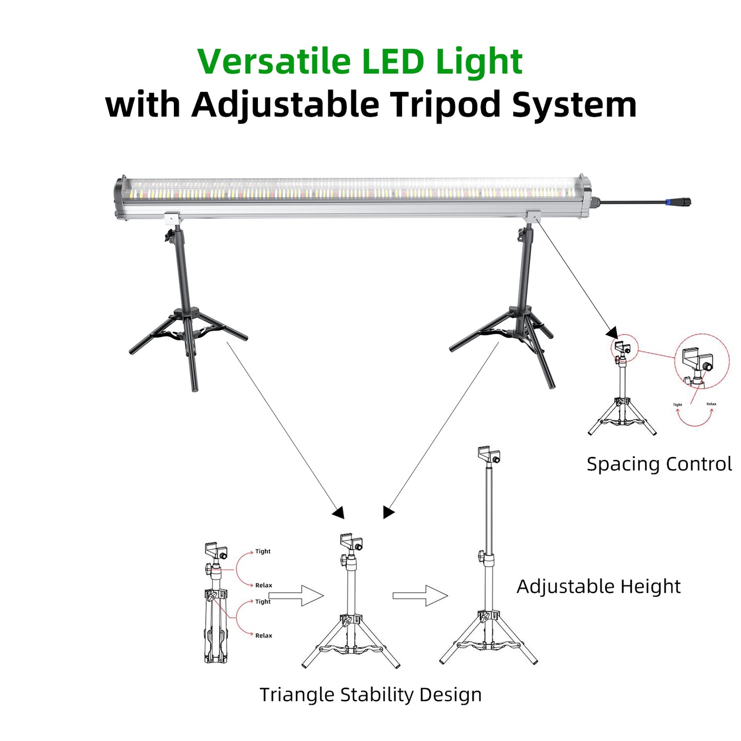 [Bulk Order] TheOneGrow Under Canopy Light – 120W IP65 Waterproof LED Grow Light for high-density grow