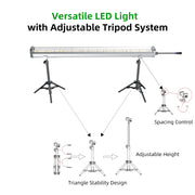 under canopy light, adjustable height, led grow light, full spectrum