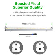under canopy light, theonegrow, dimension， white