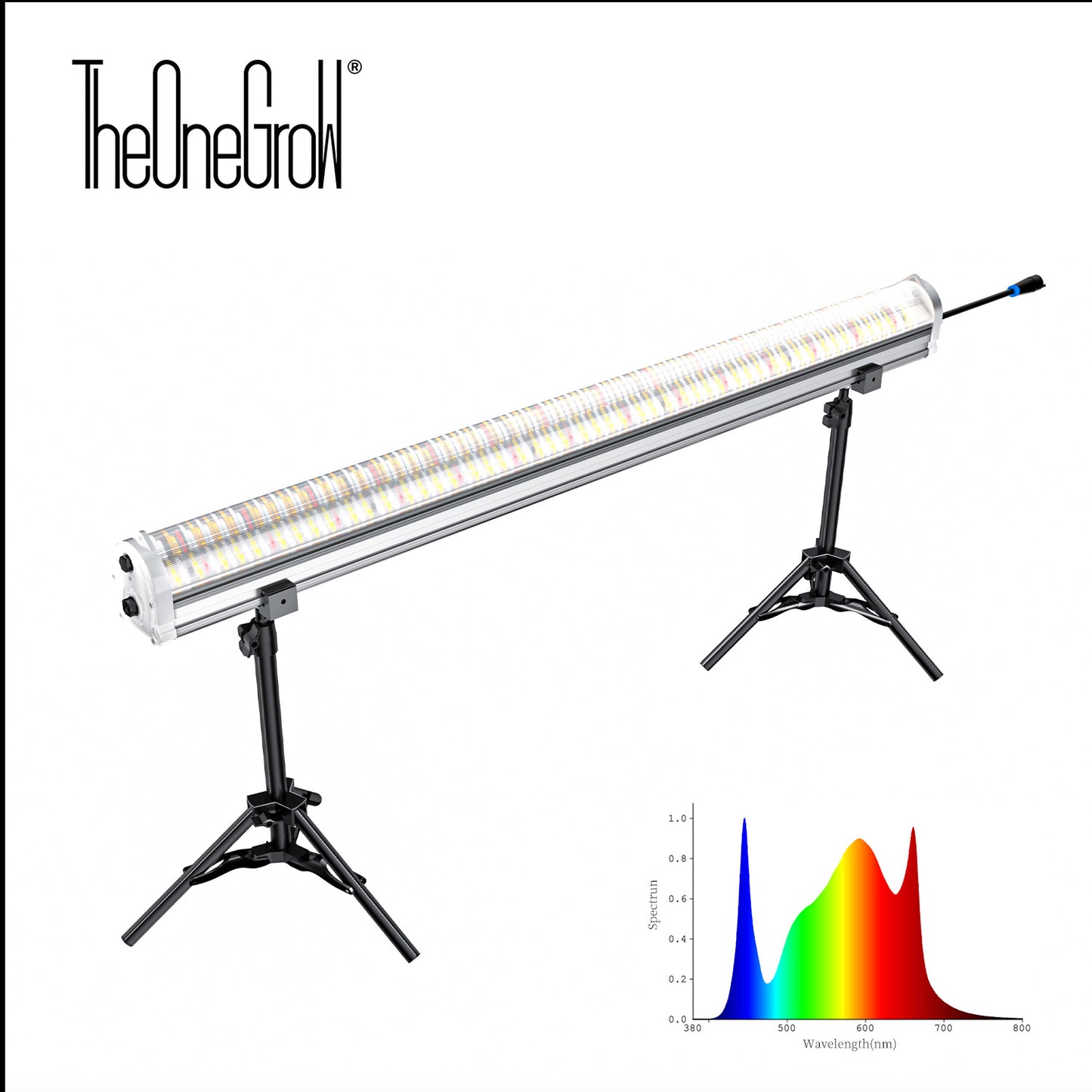 [Bulk Order] TheOneGrow Under Canopy Light – 120W IP65 Waterproof LED Grow Light for high-density grow