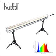 under canopy light, led grow light, theonegrow, full spectrum