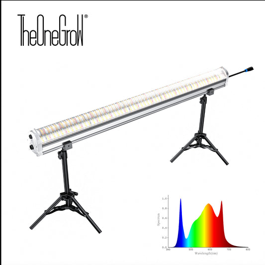 TheOneGrow Under Canopy Light – 120W Full Spectrum 120° Beam Angle, 94.7% Light Penetration, Hanging Chain & Stand Mounts